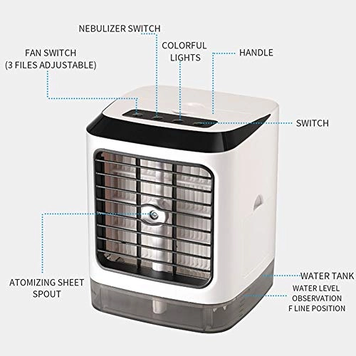 Personal Air Cooler - 4-in-1 3 Speeds Mini USB