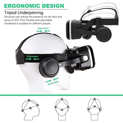 VR Set - HD 3D Remote Controller