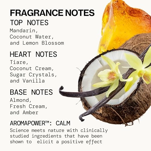 Indian Coconut Nectar - Eau de Parfum 60 ml