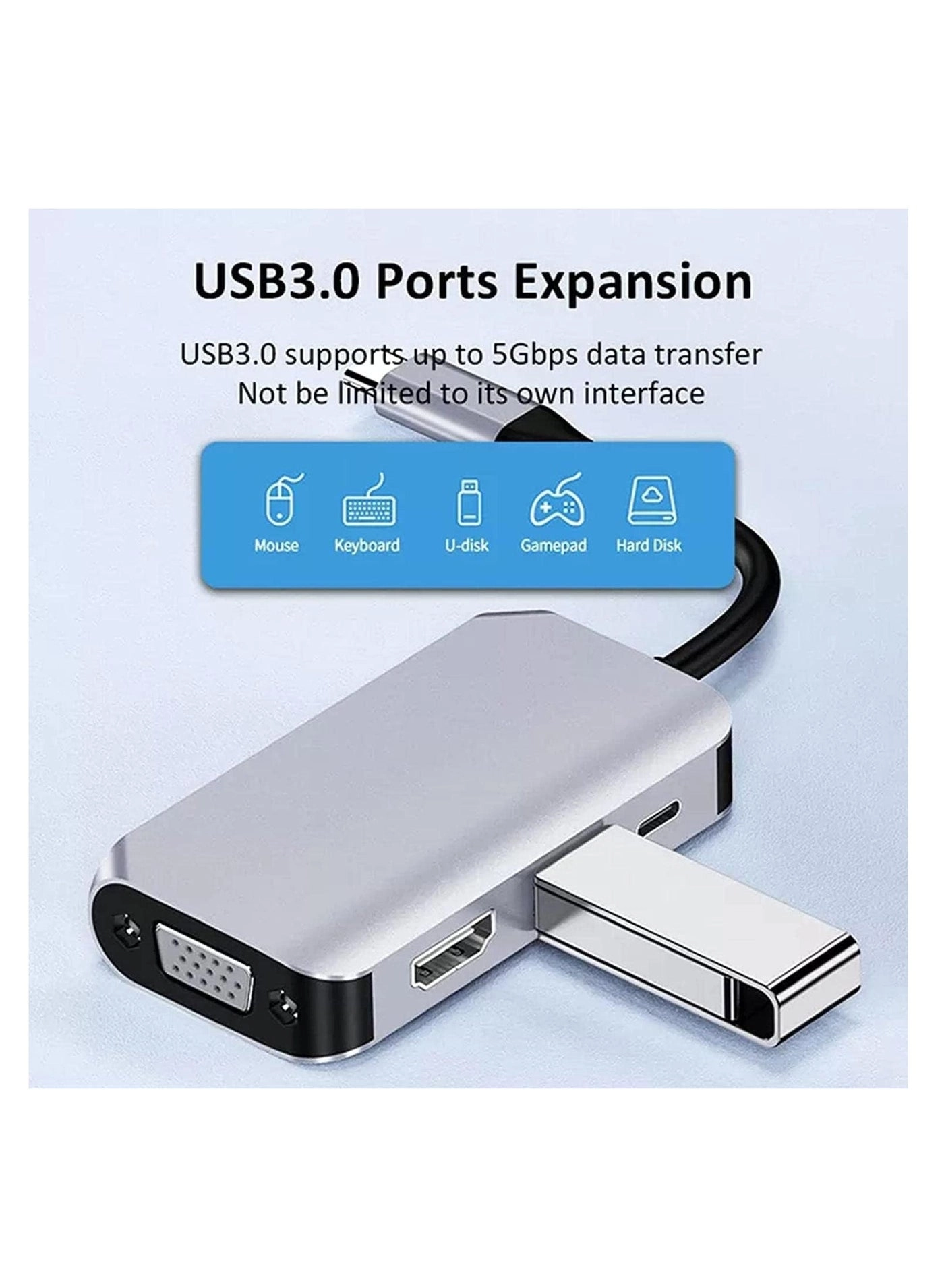 Multiport Adapter - USB Type C MacBook iPad Dell XPS Laptop