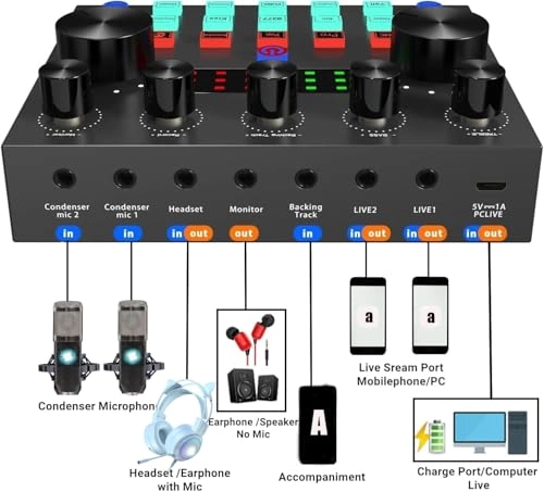 BM-800 USB+3.5mm-Mini-Jack Microphone + V8s USB+3.5mm-Mini-Jack Microphone