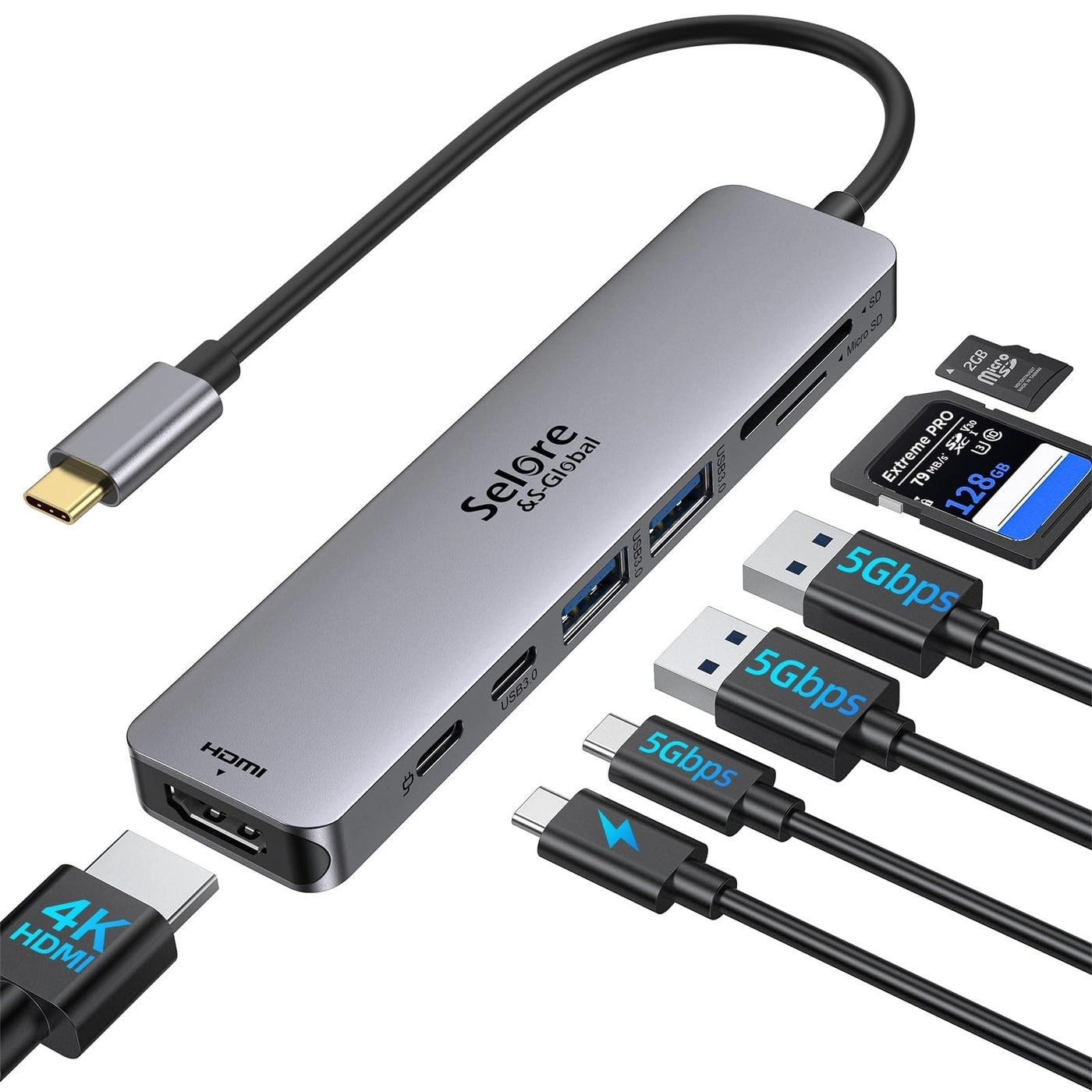 7-in-1 USB-C Hub