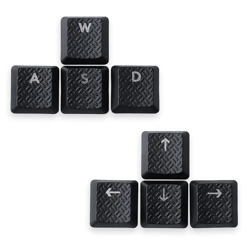HUIYUN Texture Tactility Backlit Keycaps - Wired/Wireless