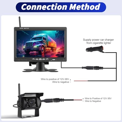 Wireless RV Backup Camera System - Night Vision Wireless 1080P