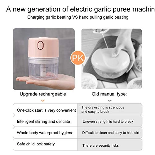 Mini Electric Garlic Masher - 250ml Lithium battery