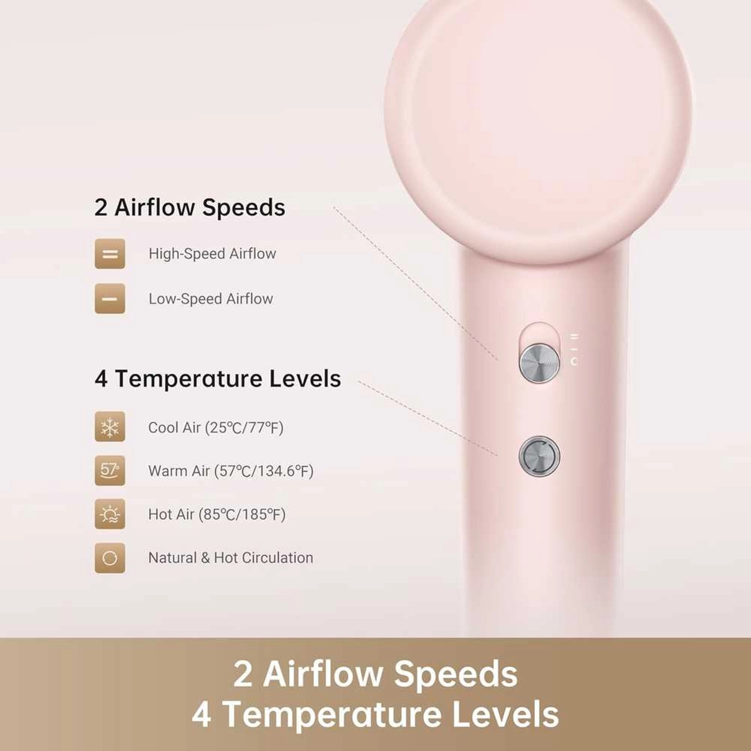 Gleam Hair Dryer - 1600 W Pink