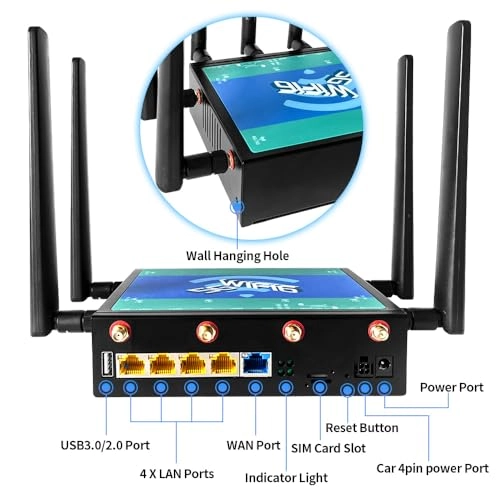 AX3000 - 2400Mbps Wi-Fi 6