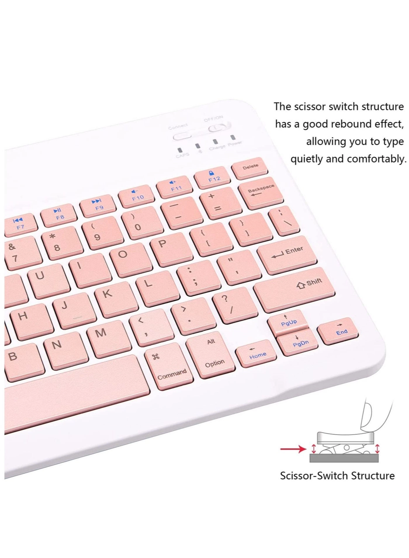 Keyboard and Mouse Combo - US Wireless