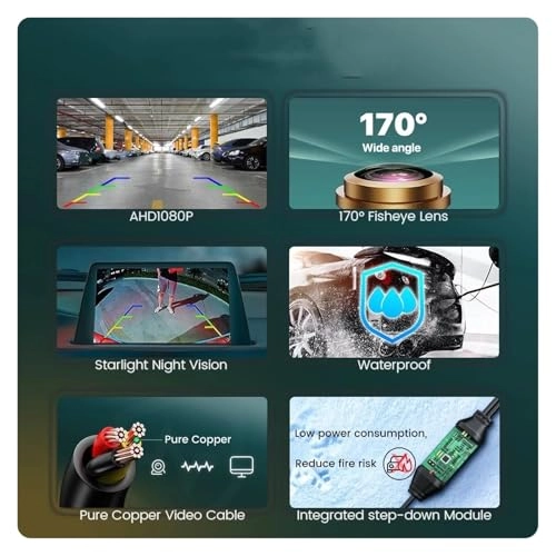 Wide View Vehicle Back up Camera - Night Vision Wire 1920x1080P