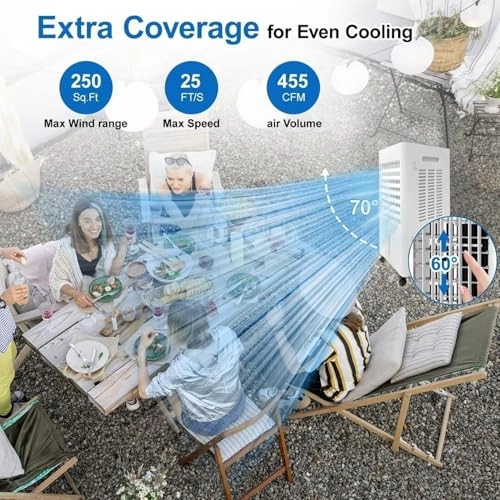 Evaporative Air Conditioner - 10 Liters