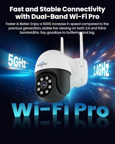 Security Camera 4K