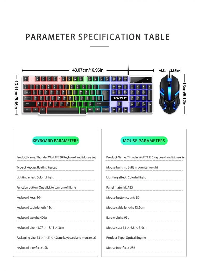 TF230 - AR Wired Set