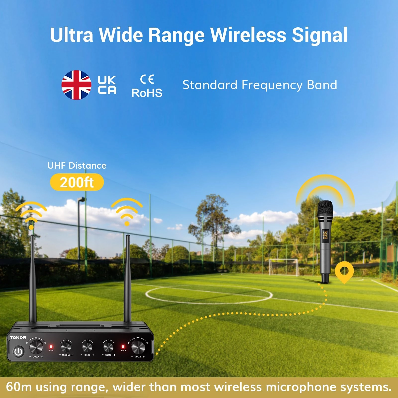 TW350 - UHF