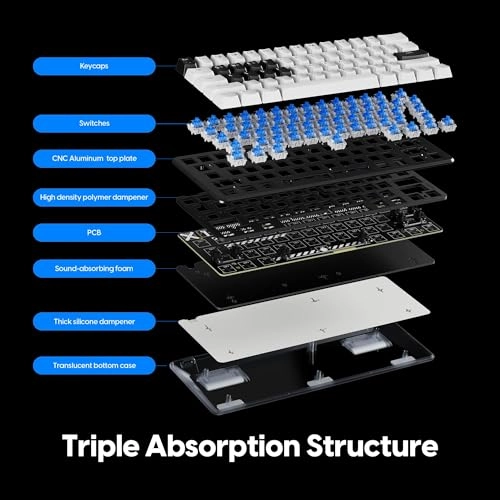 PCMK 3 HE 60 - Wired