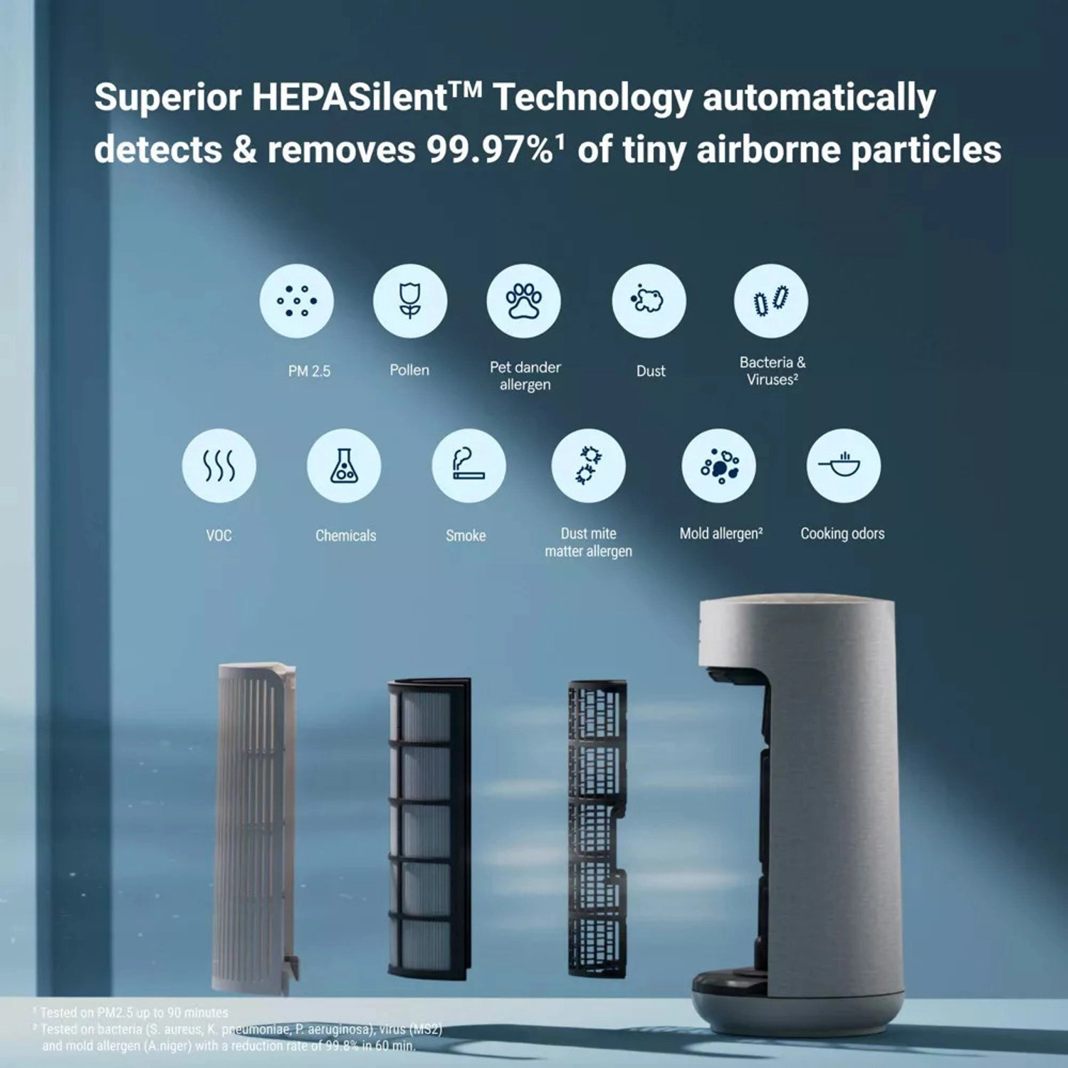 ComfortPure 3-in-1 - White Smart Controls