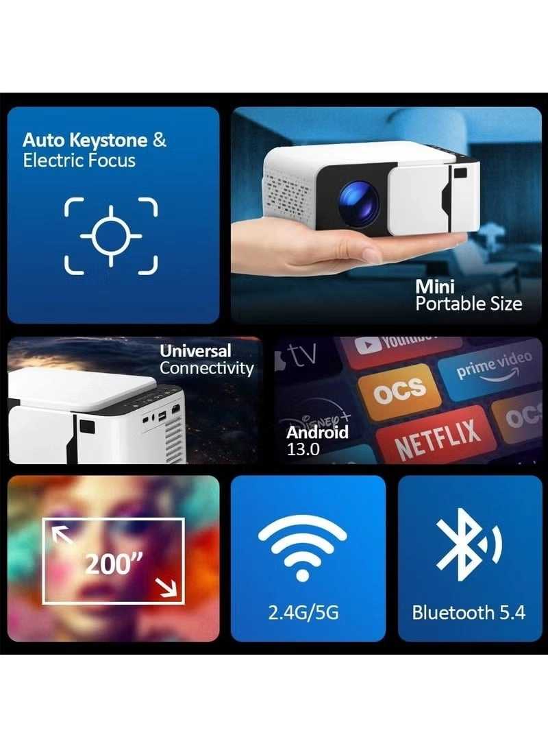 Smart6 150ANSI 1280*720