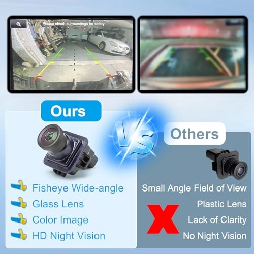 Backup Camera - Night Vision