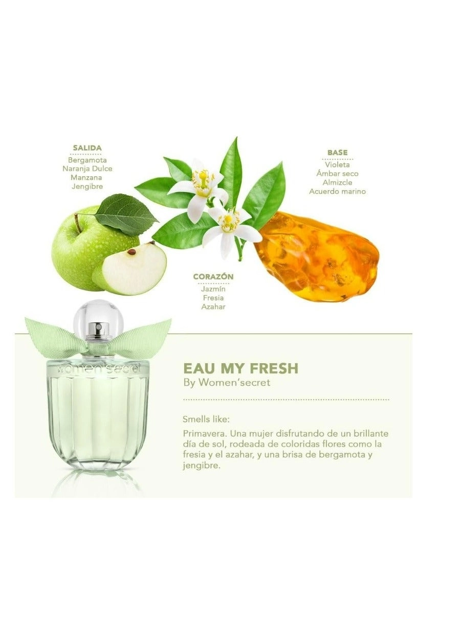 It's Fresh Eau de Toilette