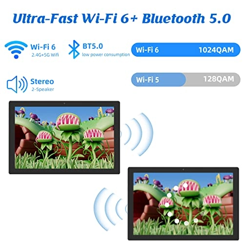 BYCP20 GOLD - 128GB 10.1"