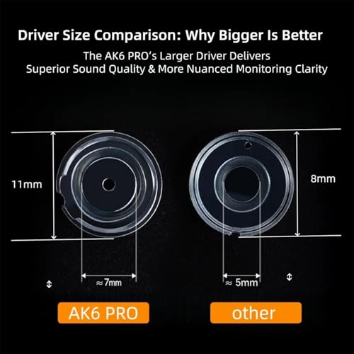 QKZ AK6 PRO - Wired Earphone