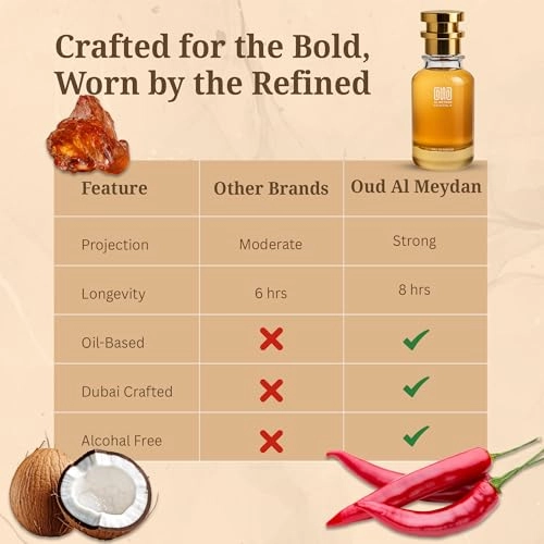 Impression of Crystel Noaar - 200 ML