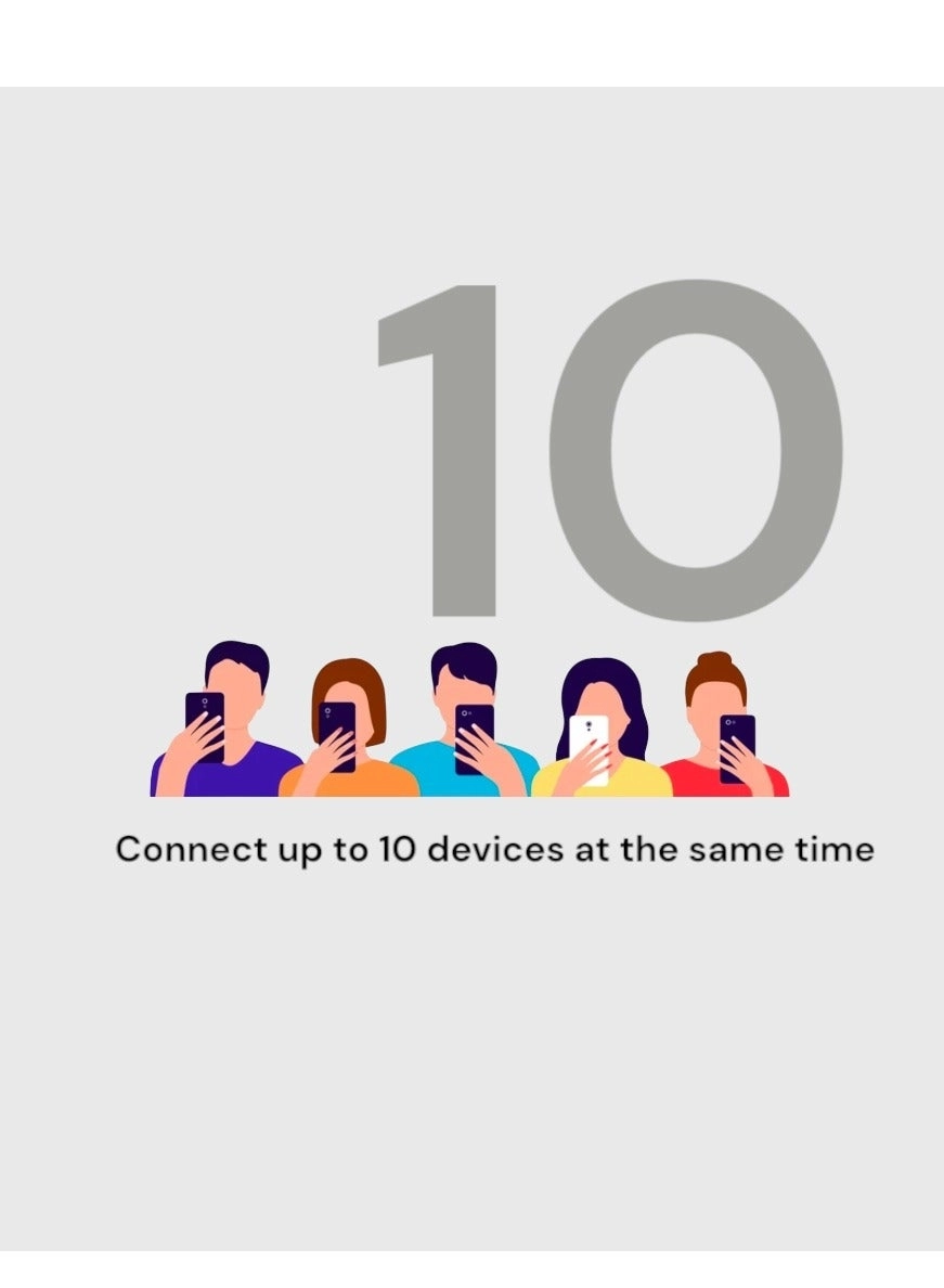 4GCARD1624 - 433Mbps 802.11 b/g/n/ac