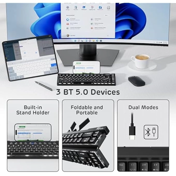 F68 - Wired/Wireless