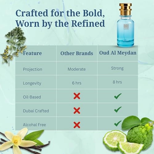 Tobacoo Vanilaa - 50 ML