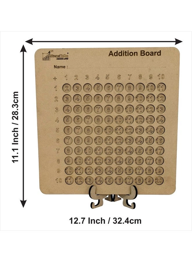 Multiplication And Addition Board Game
