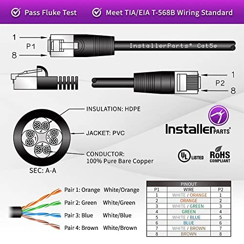 CAT5E Cable - 50 FT