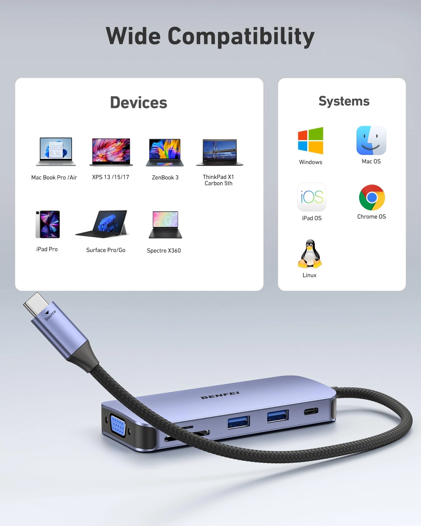 USB C Hub - 3.0