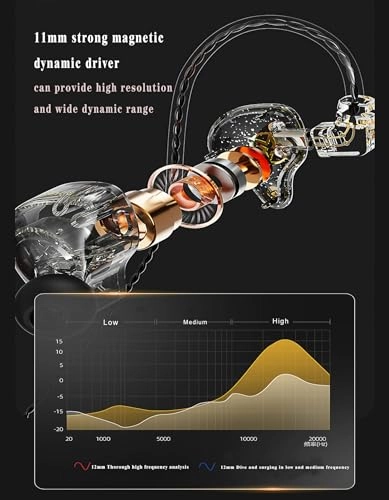 EarBuds Wired Earbud