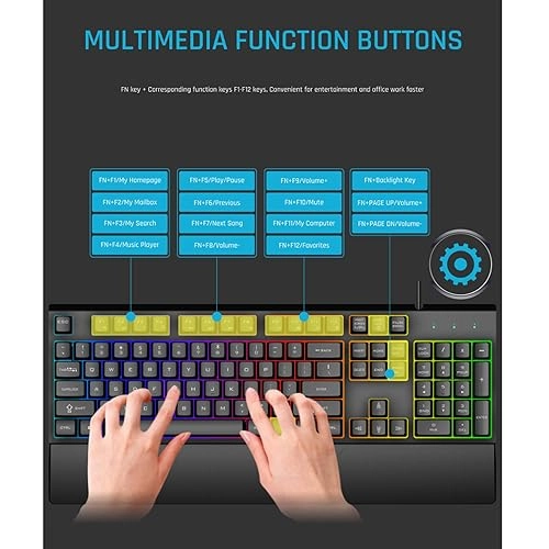 Mechanical Keyboard - EN Wired/Wireless