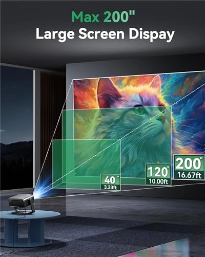 4K Projector 1200 ANSI lumens 1920 x 1080