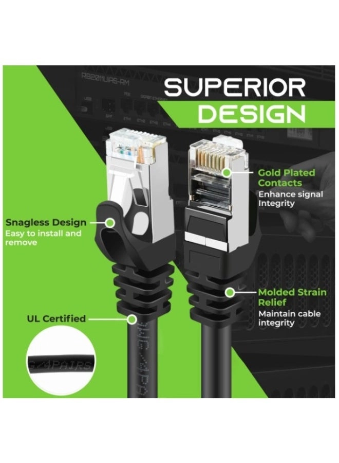 SFTP CAT 7 ETHERNET CABLE - 10M