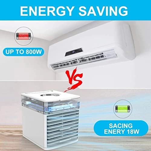 Mini Air Conditioner