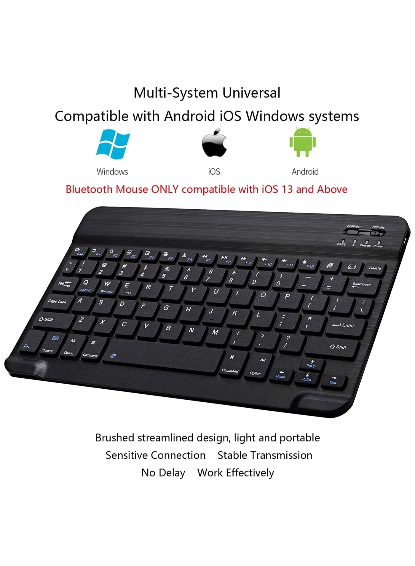Keyboard and Mouse Combo - US Wireless