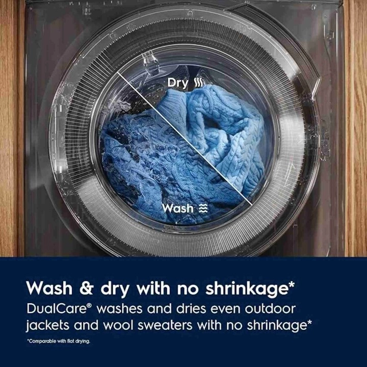 PerfectCare 700 EW7W4742HS