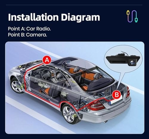 Rear View Camera - Night vision Wire AHD 720P