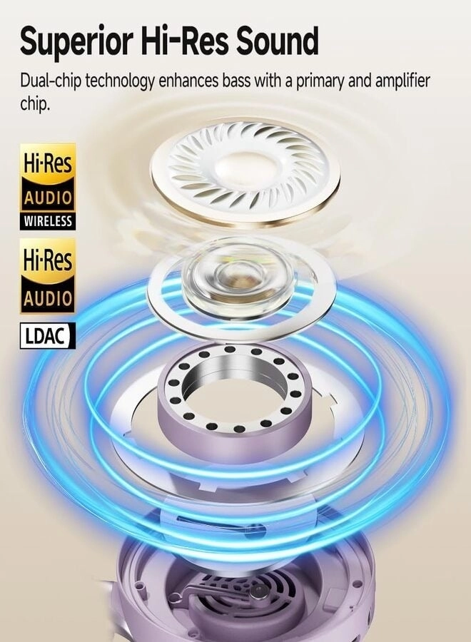 H3 PRO Wireless Headphone