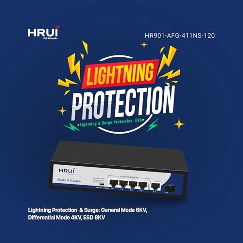 HR901-AFG-411NS 120 4-ports