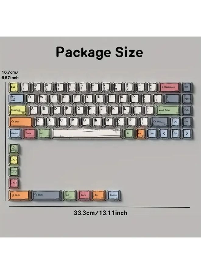 Cherry PBT Keycaps - 78-Key Comic Black