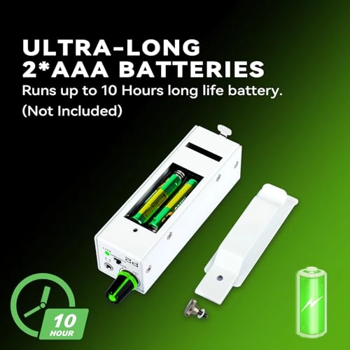 P2 - Portable In Ear Monitor Amplifier