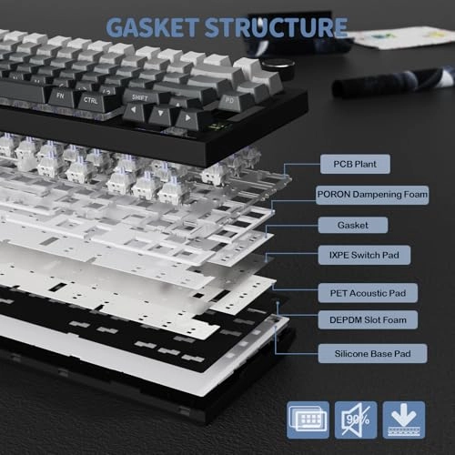 X820Ultra - Wireless