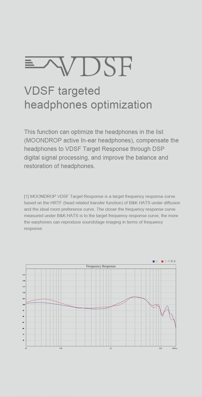 Littlewhite Wireless Earbud