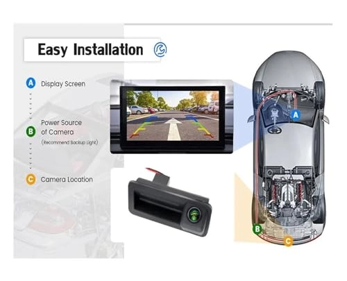 HD Car Rear View Camera - Wire AHD1080P