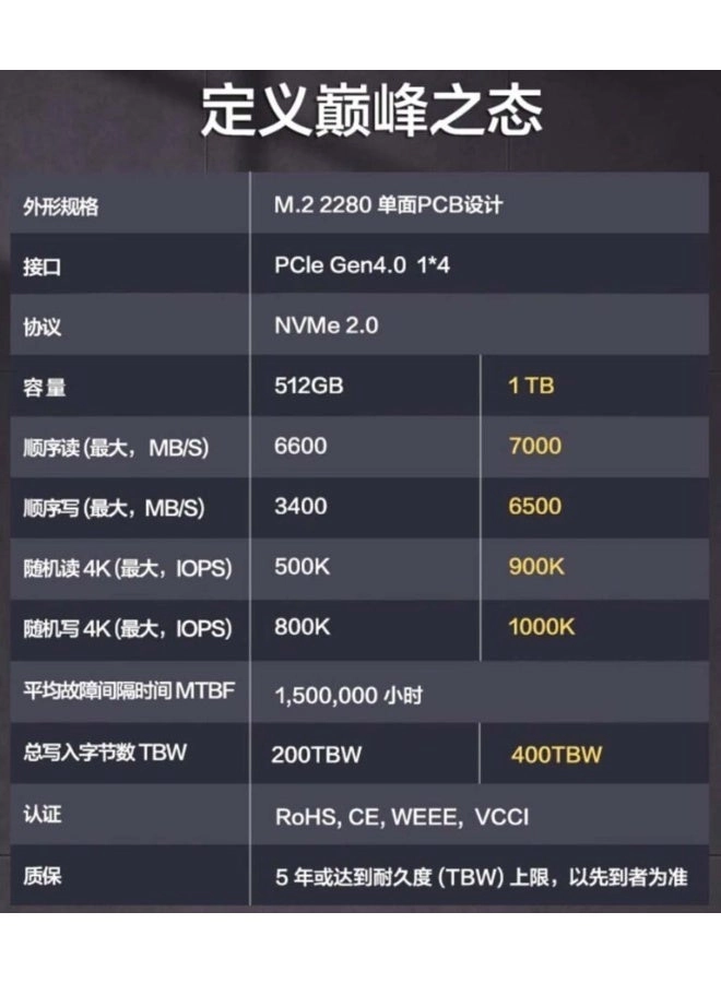 Xtreme 200E - 1 TB M.2