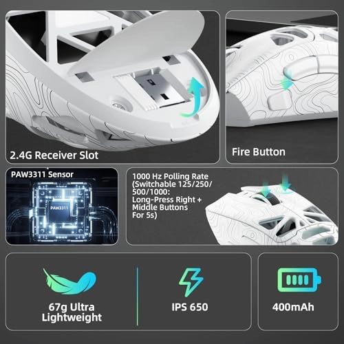 SC620 - Bluetooth USB Wi-Fi