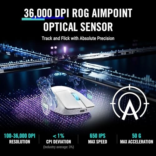 ROG Harpe Ace - Wireless