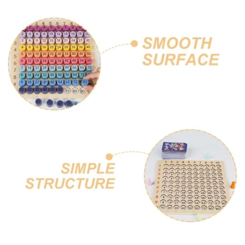 Multiplication Board Game
